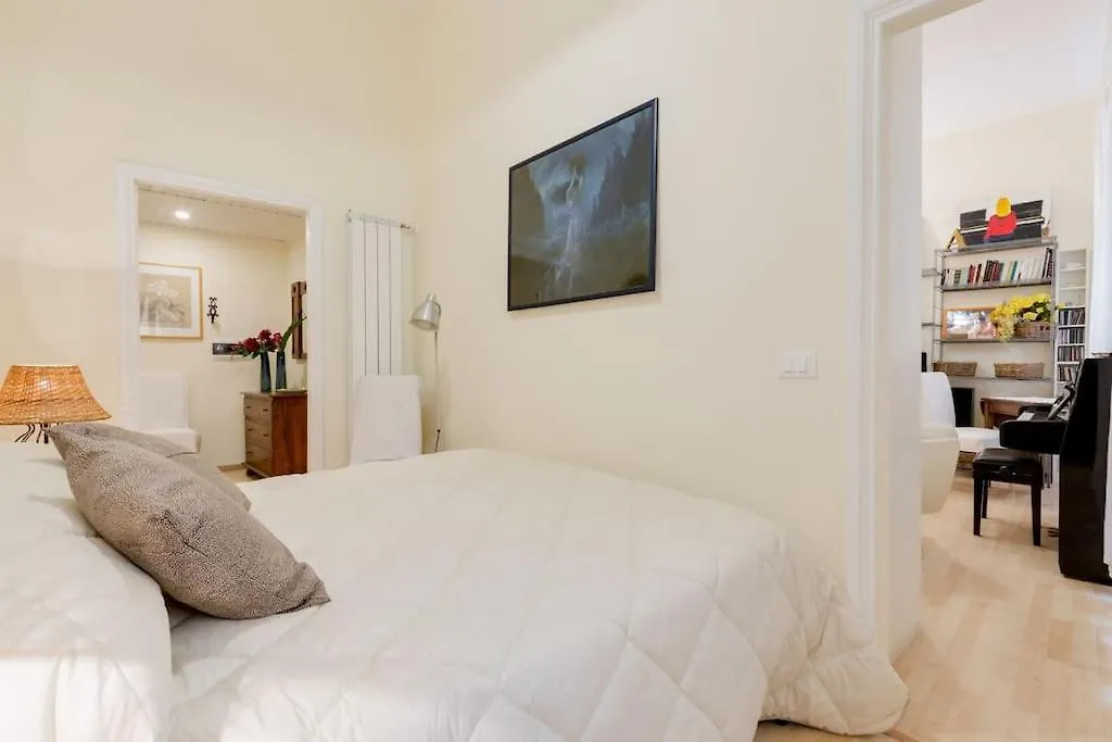 Apartment Central And Historic Rione Near Colosseo Rome